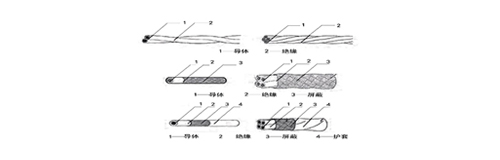 FF40-2FF40PH-2y~оETFE^늾|