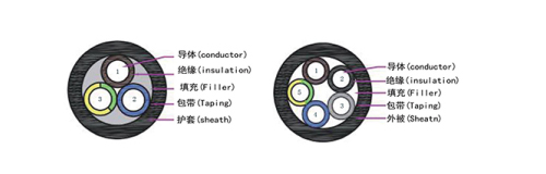 TUV(bio)(zhn)EV07E2QCAQ-HO(sh)|